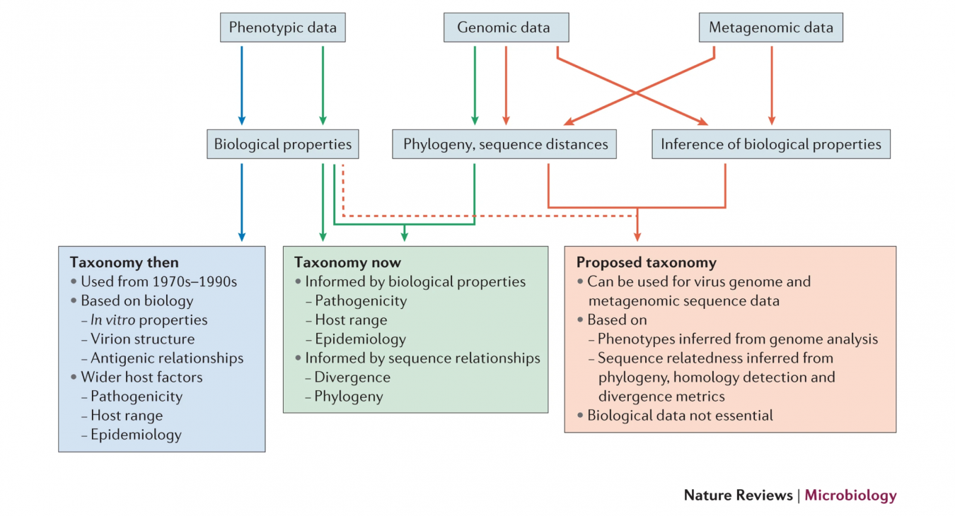 Proposed-classification-pipeline.png 